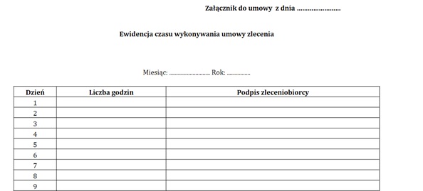 Minimalna stawka godzinowa w 2017 * Kadry w pigułce